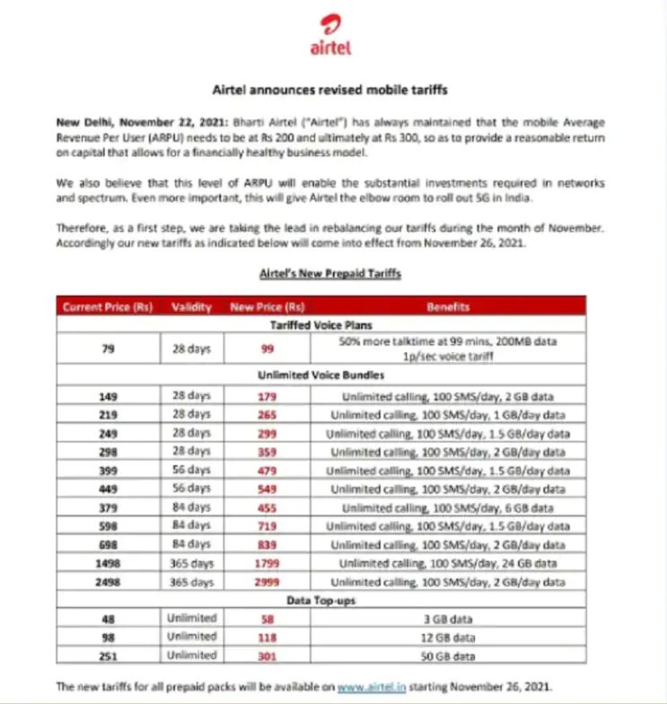 Airtel Plan