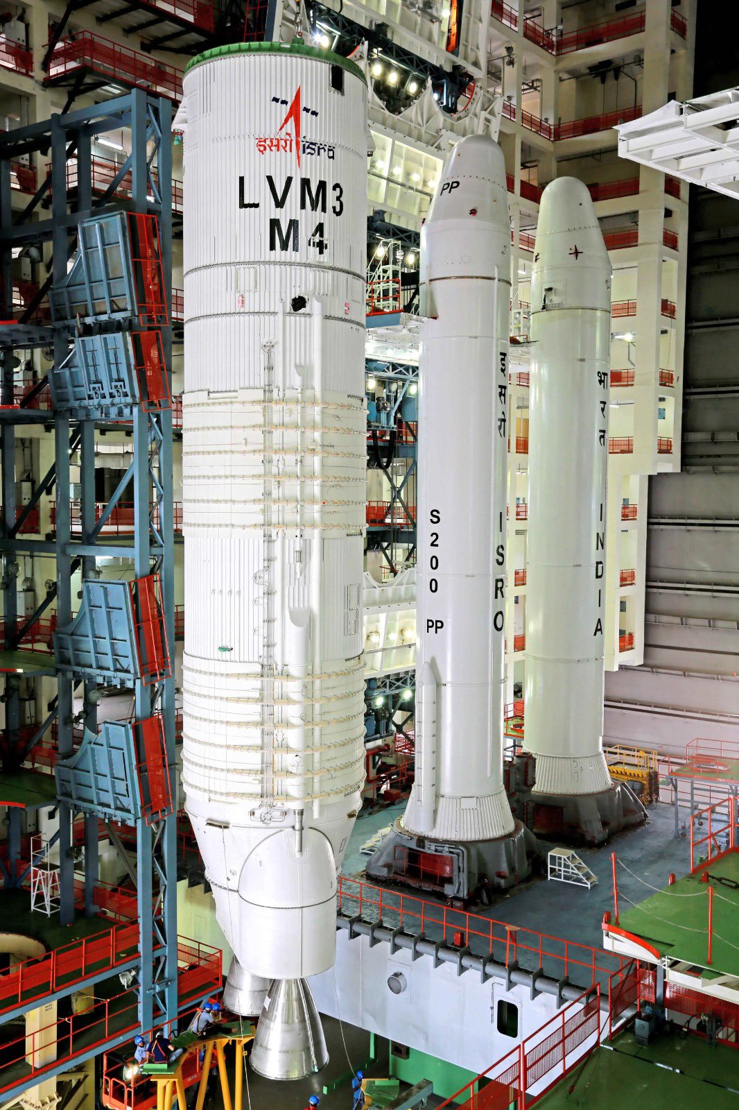 ISRO