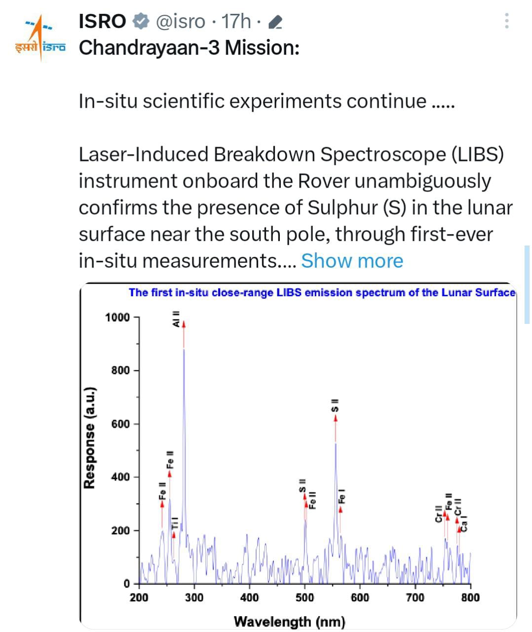  isro