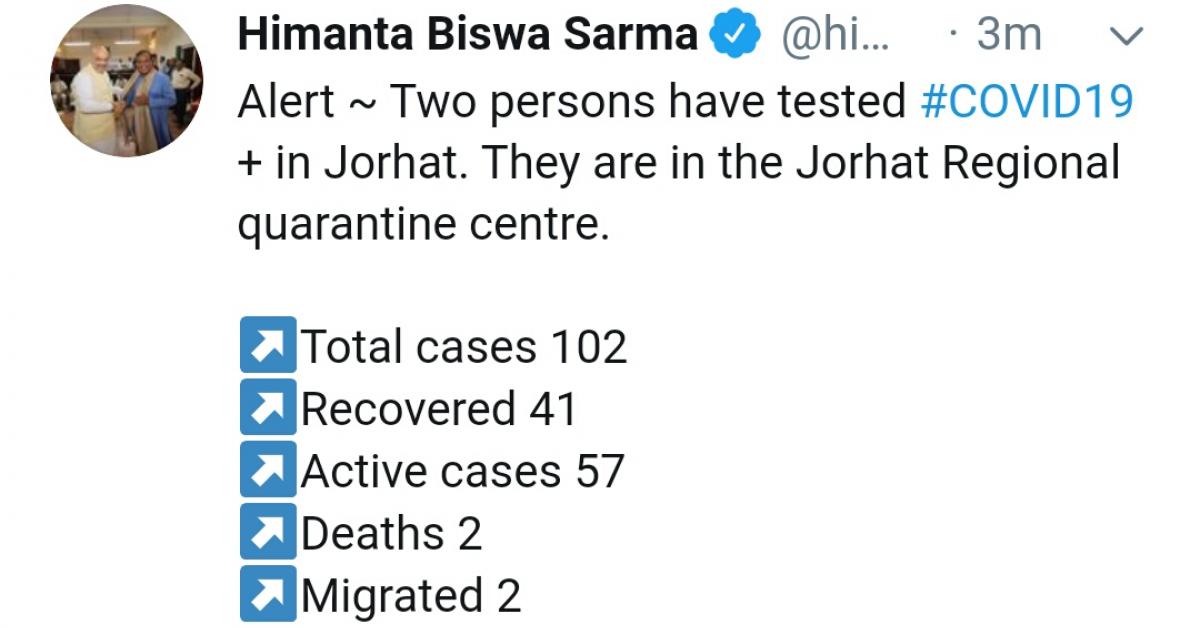 নগাঁৱৰ আজিজুল হক আৰু তিতাবৰৰ সুদীপ বৰগোঁহাই