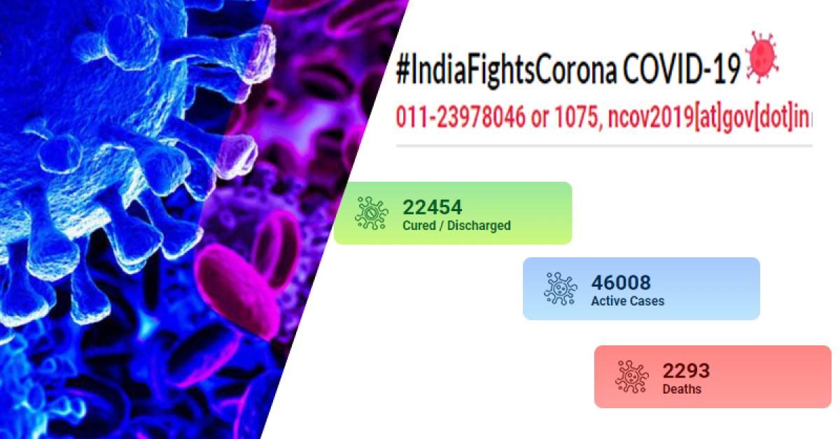 বিশ্বত এতিয়ালৈকে COVID-19ত মুঠতে  আক্ৰান্ত 42,82,366 জন