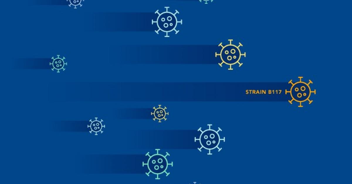 কৰ’নাভাইৰাছৰ নতুন সংক্ৰমণৰ নতুন নাম- বি.1.1.7