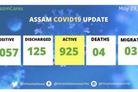 Covid-19 assam