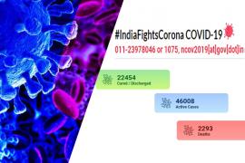 বিশ্বত এতিয়ালৈকে COVID-19ত মুঠতে  আক্ৰান্ত 42,82,366 জন