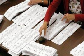 বিটিচি নিৰ্বাচনৰ ভোট গণনা অব্যাহত 