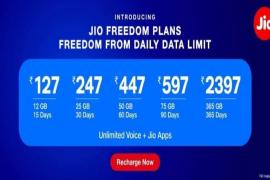 ৰিলায়েন্স জিঅ'-এ আগবঢ়াইছে বিশেষ অফাৰ ফ্ৰিডম প্লান 